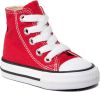 Converse Chuck Taylor All Star Classic Hi sneakers rood online kopen