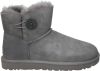 Ugg Mini Bailey Button II Laarzen voor Dames in Grey,| Shearling online kopen