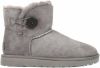 Ugg Mini Bailey Button II Laarzen voor Dames in Grey,| Shearling online kopen