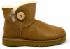 Ugg Mini Bailey Button II Laarzen voor Dames in Grey,| Shearling online kopen