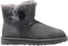 Ugg Mini Bailey Button II Laarzen voor Dames in Grey,| Shearling online kopen