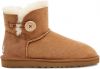 Ugg Mini Bailey Button II Laarzen voor Dames in Grey,| Shearling online kopen