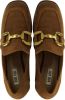 Bibi Lou Dames leren dames pumps 574z30vk online kopen