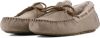 Ugg Australia Dames leren dames pantoffels 1107949 online kopen