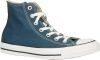 Converse Sneakers Miinto 16030A91AAD23529111c , Blauw, Unisex online kopen